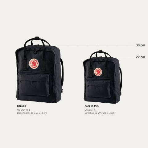 Black striped kanken clearance