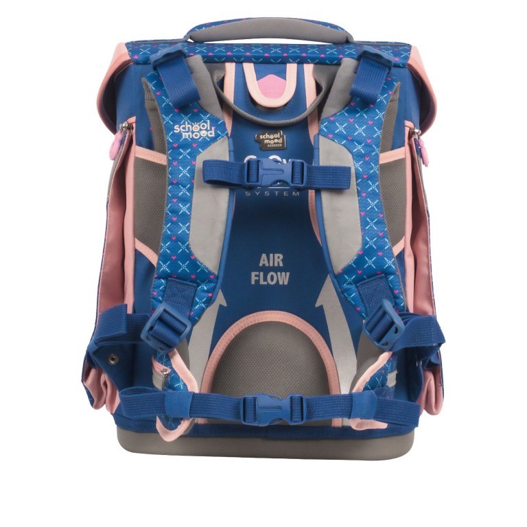 Schulranzen Hero Maxx Air+ 7-tlg. Mila, Farbe: blau/petrol, Marke: School Mood, EAN: 4260673272166, Abmessungen in cm: 30x38x22, Bild 6 von 9