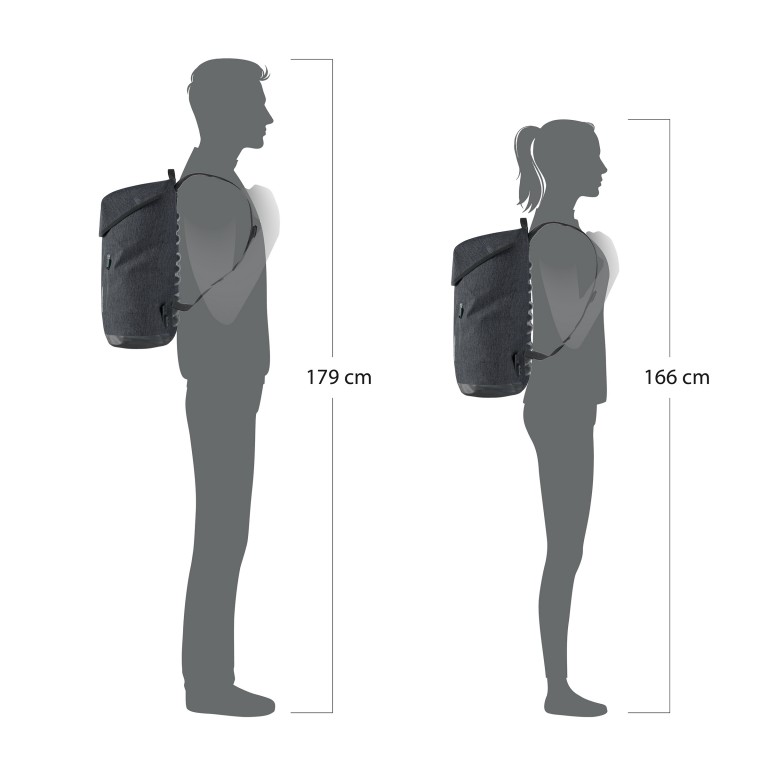 Rucksack Soulo Volumen 25 Liter, Marke: Ortlieb, Abmessungen in cm: 31x47x18, Bild 7 von 10