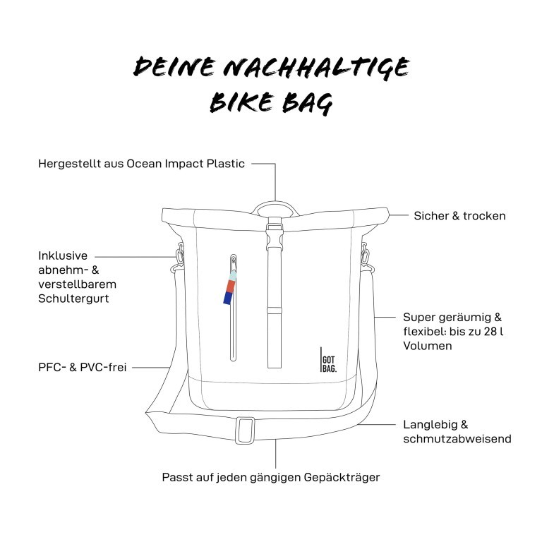 Fahrradtasche Bike Bag mit Gepäckträgerbefestigung Black, Farbe: schwarz, Marke: Got Bag, EAN: 4260483882272, Abmessungen in cm: 32x41x17, Bild 6 von 6