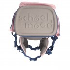 Schulranzen Hero Maxx Air+ 7-tlg. Mila, Farbe: blau/petrol, Marke: School Mood, EAN: 4260673272166, Abmessungen in cm: 30x38x22, Bild 9 von 9