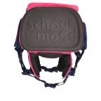 Schulranzen Hero Maxx Air+ 7-tlg. Leni, Farbe: flieder/lila, Marke: School Mood, EAN: 4260673272067, Abmessungen in cm: 30x38x22, Bild 9 von 9