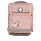 Schulranzen Hero Maxx Air+ Nordic Collection 7-tlg. Rainbow, Farbe: rosa/pink, Marke: School Mood, EAN: 4260673272388, Abmessungen in cm: 30x38x22, Bild 2 von 9