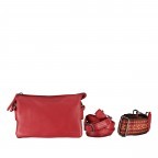 ROT/Red