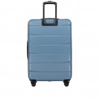 Koffer FLA13 Größe L Blue Stone, Farbe: blau/petrol, Marke: Flanigan, EAN: 4066727001450, Abmessungen in cm: 51x76x30, Bild 3 von 8