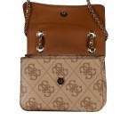 Umhängetasche Izzy Latte Logo, Farbe: cognac, Marke: Guess, EAN: 0190231910206, Abmessungen in cm: 22x15.5x7, Bild 7 von 7