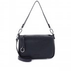 BLAU/Blue