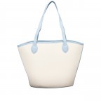 Shopper Covent S mit herausnehmbarer Tasche Naturale Azzuro, Farbe: blau/petrol, Marke: Valentino Bags, EAN: 8054942642745, Abmessungen in cm: 26.5x29.5x12, Bild 3 von 6