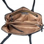 Shopper Lugano 481 Blau, Farbe: blau/petrol, Marke: Flanigan, EAN: 4066727008114, Abmessungen in cm: 32x20.5x10, Bild 4 von 5