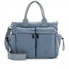 HELLBLAU/Denim