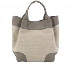TAUPE/Tope