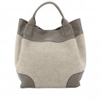 TAUPE/Tope