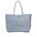 HELLBLAU/Hellblau