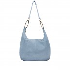 HELLBLAU/Hellblau