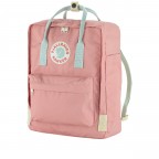 Rucksack Kånken Koncept Limited Edition Pink Mint Green, Farbe: rosa/pink, Marke: Fjällräven, EAN: 7323451110146, Abmessungen in cm: 27.5x36x12, Bild 2 von 6