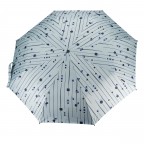 Schirm Knirps T.200 Pencil Ice, Farbe: grün/oliv, Marke: Knirps, EAN: 9003034394238, Bild 2 von 2