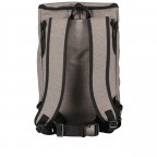 Fahrradtasche / Rucksack für Gepäckträgerbefestigung, Marke: Blackbeat, Abmessungen in cm: 28x45x11, Bild 3 von 8