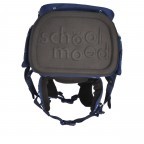 Schulranzen Hero Maxx Air+ 7-tlg. Felix, Farbe: blau/petrol, Marke: School Mood, EAN: 4260673272111, Abmessungen in cm: 30x38x22, Bild 9 von 9
