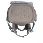 Schulranzen Hero Maxx Air+ Nordic Collection 7-tlg. Aqua, Farbe: blau/petrol, Marke: School Mood, EAN: 4260673272418, Abmessungen in cm: 30x38x22, Bild 9 von 9