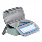 Rucksack Pack Old School Set 3-teilig Retro Mint, Farbe: grün/oliv, Marke: Satch, EAN: 4057081187706, Abmessungen in cm: 30x45x22, Bild 11 von 14