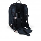 Rucksack Air 2025 Volumen 26 Liter, Farbe: schwarz, grau, blau/petrol, grün/oliv, flieder/lila, rosa/pink, Marke: Satch, Abmessungen in cm: 28x45x16, Bild 8 von 11