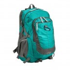 Rucksack Türkis, Farbe: blau/petrol, Marke: Loubs, Abmessungen in cm: 28x46x21, Bild 2 von 4