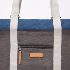 Rucksack Original Hendrik Grey Navy, Farbe: grau, Marke: Ucon Acrobatics, EAN: 4260515650398, Abmessungen in cm: 32x45x7, Bild 6 von 8