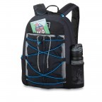 Rucksack Wonder Volumen 22 Liter Dunkelgrau, Farbe: grau, Marke: Dakine, EAN: 0610934178319, Abmessungen in cm: 47x38x18, Bild 3 von 3