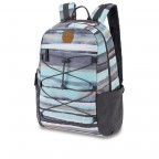 Rucksack Wonder Volumen 22 Liter Pastel Current, Farbe: bunt, Marke: Dakine, EAN: 0610934279795, Abmessungen in cm: 47x38x18, Bild 1 von 2