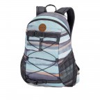 Rucksack Wonder Volumen 15 Liter Pastel Current, Farbe: bunt, Marke: Dakine, EAN: 0610934280197, Abmessungen in cm: 30x46x15, Bild 1 von 2