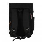 Rucksack Washiba Toploader Navy, Farbe: blau/petrol, Marke: Harvest Label, EAN: 4260594130521, Abmessungen in cm: 28x48x13, Bild 5 von 5