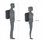Rucksack Soulo Volumen 25 Liter, Marke: Ortlieb, Abmessungen in cm: 31x47x18, Bild 7 von 10