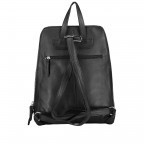 Rucksack Milano Schwarz, Farbe: schwarz, Marke: Hausfelder Manufaktur, EAN: 4065646006607, Abmessungen in cm: 24x30.5x10, Bild 4 von 7