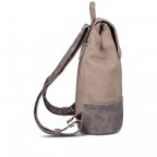 Rucksack Jana JR13 Canvas Night, Farbe: blau/petrol, Marke: Zwei, EAN: 4250257921146, Abmessungen in cm: 28x35x11, Bild 3 von 6