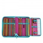 Schulranzen Sunny Set 4-teilig Cool Princess, Farbe: rosa/pink, Marke: Scout, EAN: 4007953411323, Abmessungen in cm: 30x39x20, Bild 7 von 10