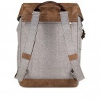 Rucksack Olli O12 Mint, Farbe: grün/oliv, Marke: Zwei, Abmessungen in cm: 28x33x12, Bild 2 von 4