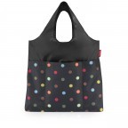 TREND/DOTS