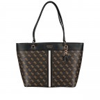 Shopper Noelle Brown Multi, Farbe: braun, Marke: Guess, EAN: 0190231538424, Abmessungen in cm: 31.5x28x12, Bild 1 von 5