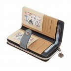 Geldbörse Fun & Music Wallet Hellblau, Farbe: blau/petrol, Marke: Anekke, EAN: 8434172161405, Abmessungen in cm: 18x10x3, Bild 7 von 11