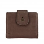 BRAUN/Chocolate Brown